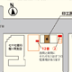 駐車場のご案内